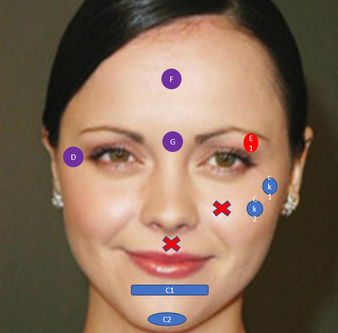 El contorneado facial II – rostro redondo